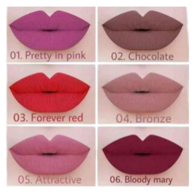 119 Labial Beauty Creations