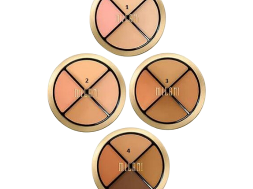 Milani Corrector